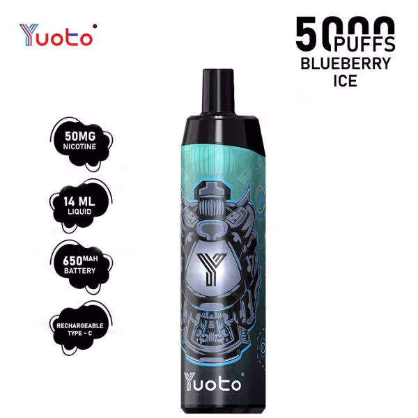 Blueberry Ice