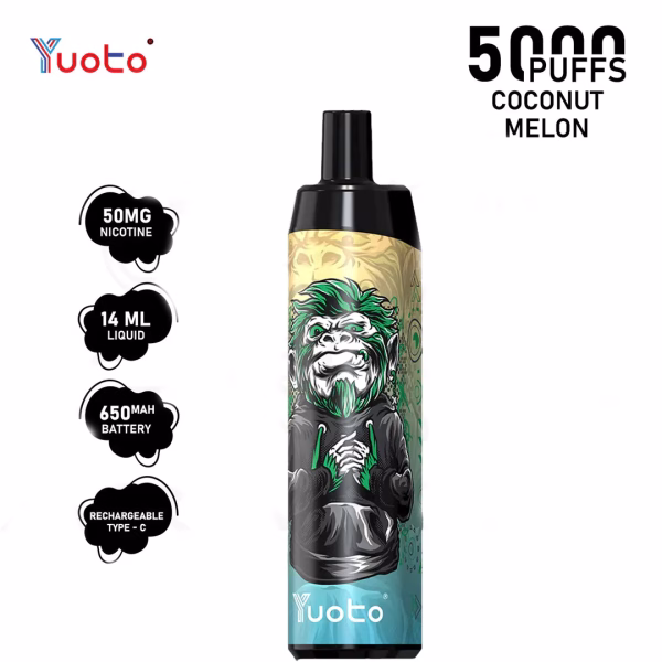 Coconut Melon